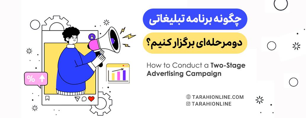 How to Run a Two-Stage Advertising Campaign